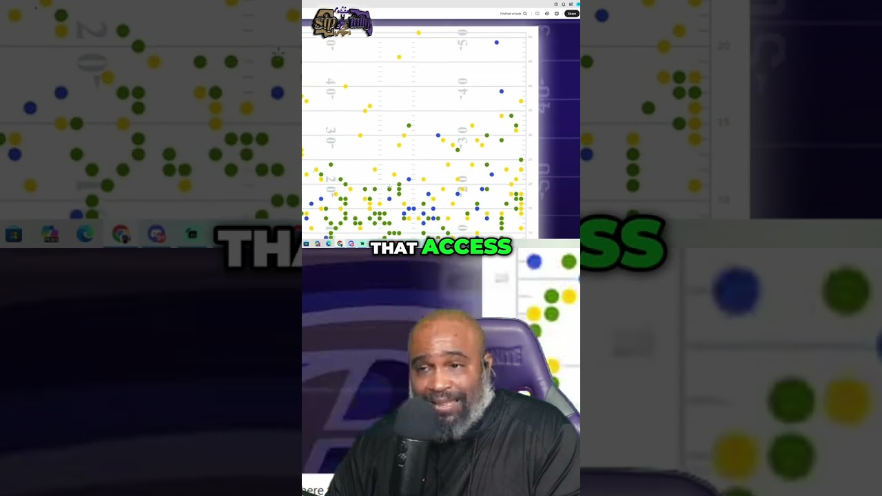 NFL Data SECRETS: Target Maps REVEALED! 🏈🔥