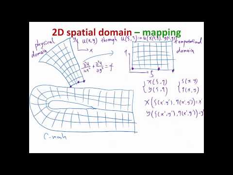 MIT Numerical Methods for PDE Lecture 3: Domain mapping Q&A