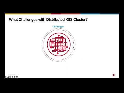 Multi Cluster, Multi-Cloud Networking for Kubernetes
