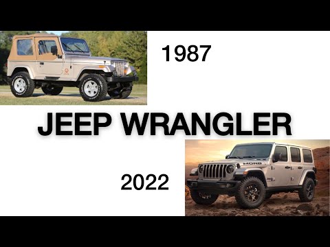 EVOLUTION OF THE JEEP WRANGLER 1987-2022 INTERIOR&EXTERIOR
