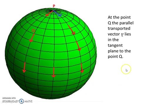 Parallel Transport of a Vector