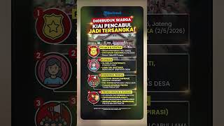 Oknum Kiai diduga Cabuli Sejumlah Santriwati hingga Digeruduk Warga, Kini Jadi Tersangka