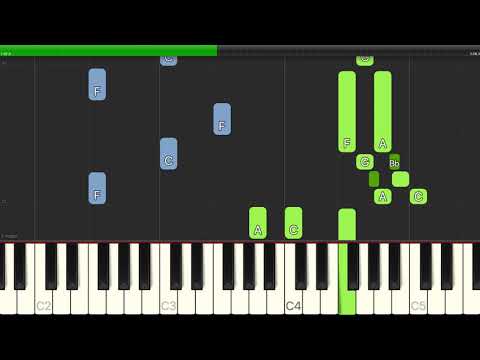 Blue Eyes Crying In The Rain - Willie Nelson piano tutorial