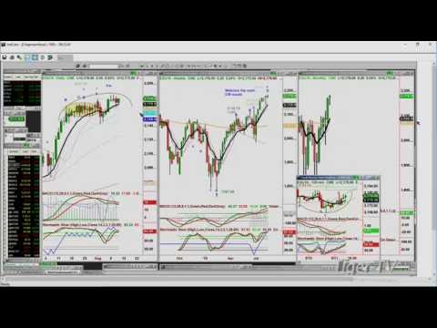 August 11th Trade What You See with Basil Chapman on TFNN - 2016