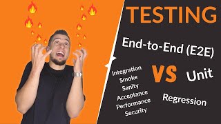 Types of Software Testing Explained: Unit, Integration, Regression, E2E, Performance & More 🧪