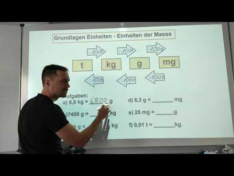 Grundlagen Einheiten - Einheiten der Masse - Gewichtseinheiten: Tonne, Kilogramm, Gramm, Milligramm