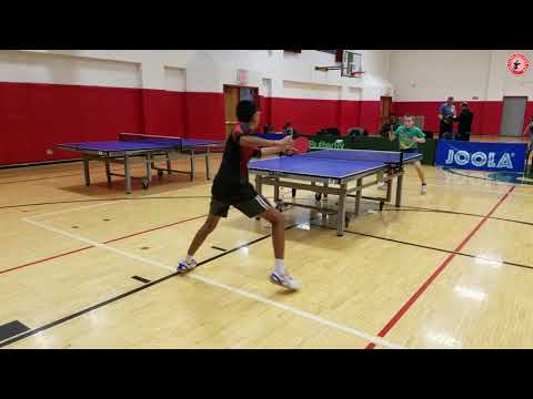 Patryk Zyworonek (2043) vs Aniruddh Shahal (1817)