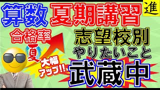 武蔵中学校に対する夏の志望校対策の動画サムネイル