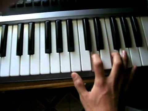 Ritmo de Merengue en piano tutorial