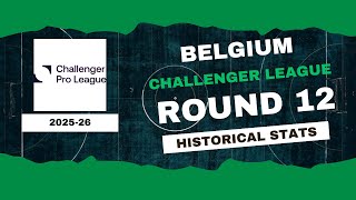 Belgium | Challenger Pro League Stats Round 12 2025-26 | Historical Stats | OverGolStats