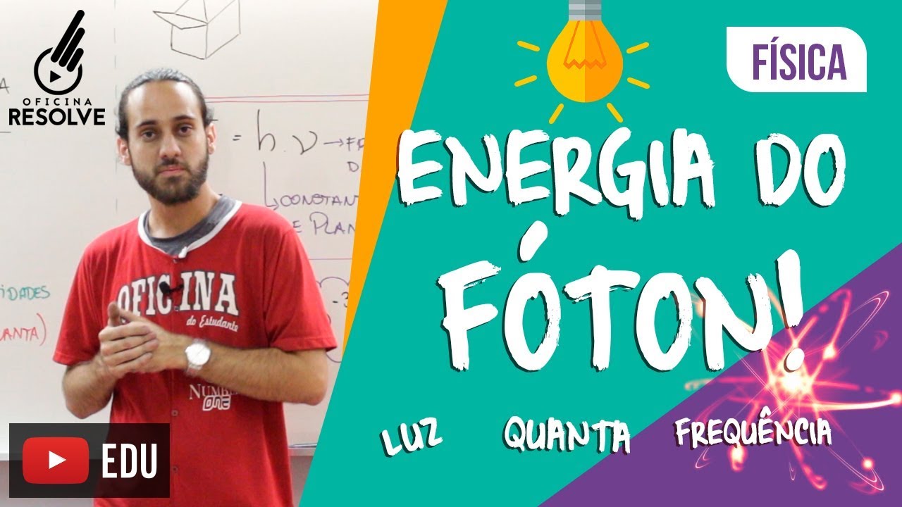 ENERGIA DO FÓTON - Exercício: Onda de luz verde