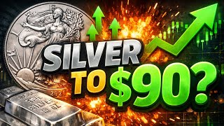 Silver Back Toward $90 - Gold's Recovery Confirms the Move