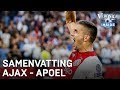 Samenvatting | Ajax - APOEL Nicosia | 28/08/2019 | CHAMPIONS LEAGUE