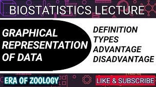 Graphical representation of data-Basic Introduction | Part-1 | Era of Zoology present's