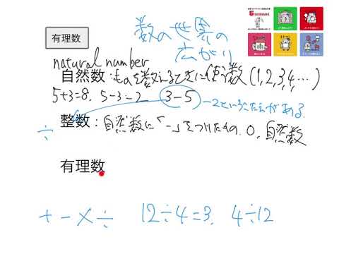 有理数の構築 - 定義