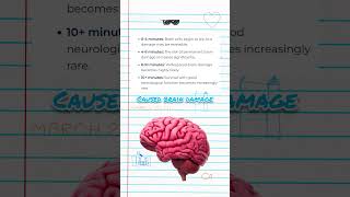 Download lagu this is what will happen to most of us #shorts #facts #education mp3 Download lagu this is what will happen to most of us #shorts #facts #education mp3