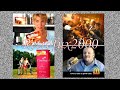 Retro Werbeblock 5 Alte TV Werbung Aus Dem Jahr 2001
