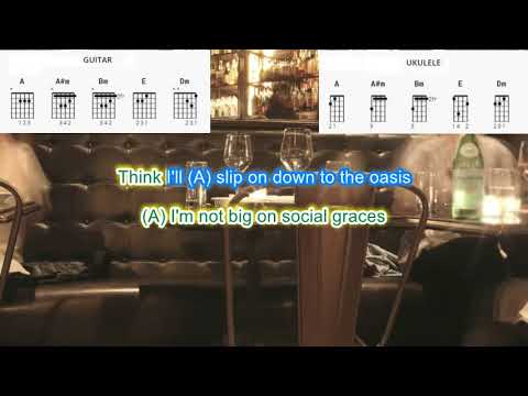 Friends in Low Places by Garth Brooks play along with scrolling guitar & ukulele chords and lyrics