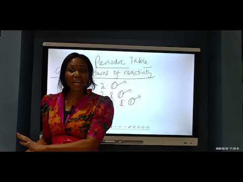 GCSE Periodic Table Part 2- Group 1 patterns of reactivity