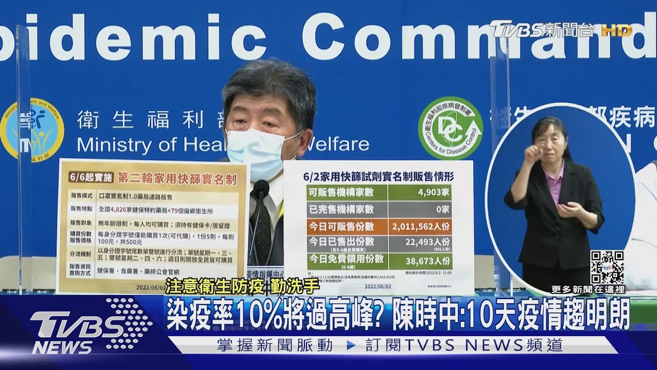 染疫率將過高峰？　陳時中：10天疫情趨明朗