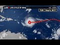 The Beginning And End Of Hurricane Irma
