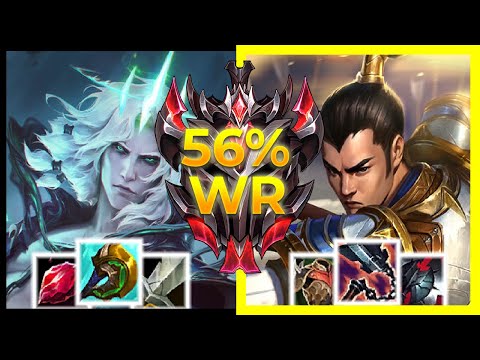 【 XinZhao 】vs. Viego - GRANDMASTER - Jungle - 11.14 - League of Legends Gameplay