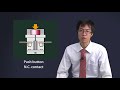 03 Of 19 Your First PLC What Is Sequence Control Performing Sequence Control