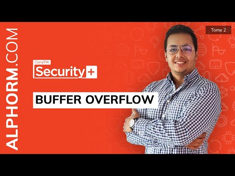 CompTIA Security 2 2 | Buffer Overflow