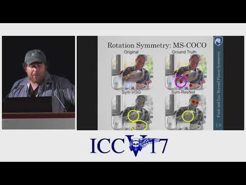 Beyond Planar Symmetry: Modeling human perception of reflection and rotation symmetries in the wild