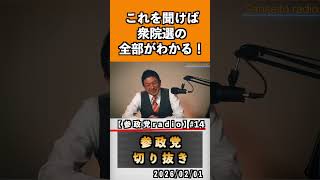14 これを聞けば衆議院の全部がわかる！#神谷宗幣 #参政党 #参政党は止まらない #ひとりひとりが日本