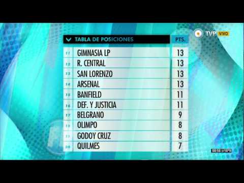 Fútbol permitido - Fecha 10 del Torneo Transición - 05-10-14 (4 de 4)