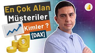 En Çok Kazandıran Müşteriler Kimler? Power BI İle Müşteri Analizi - DA