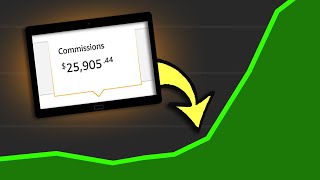 I Uploaded 400 Product Review Videos - Here's what happened.