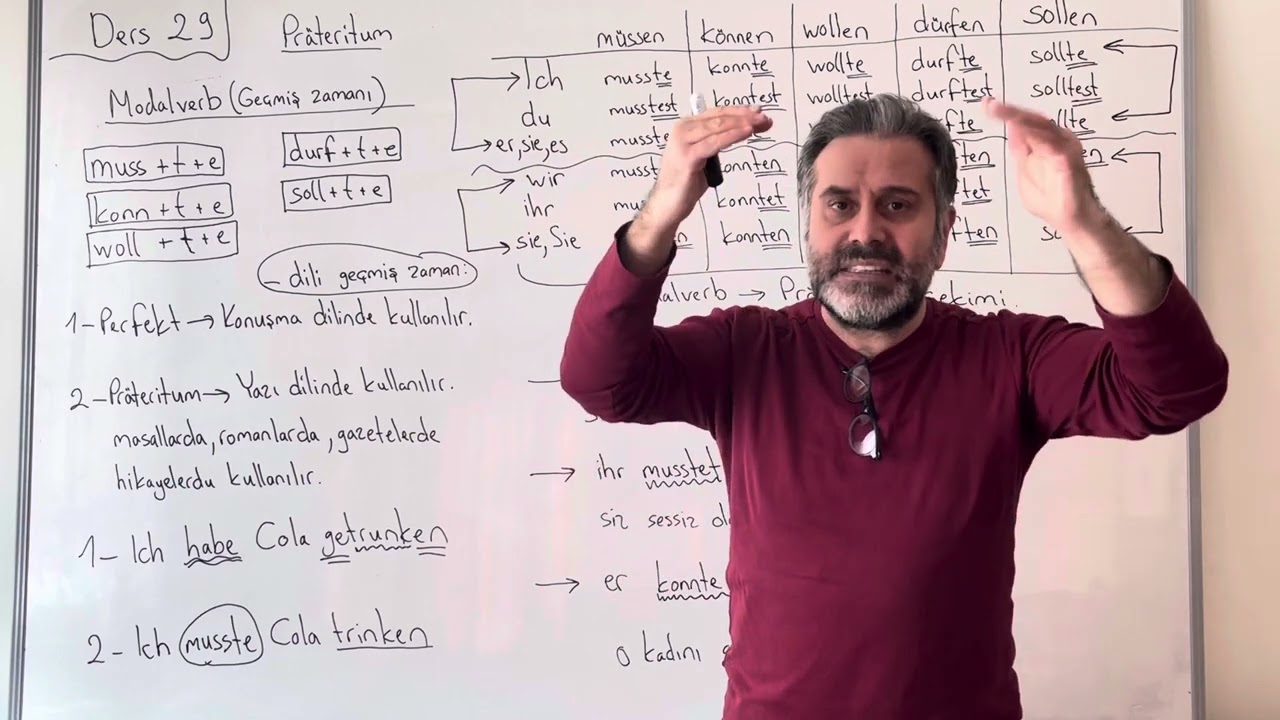 Almanca A2.1 Ders 29