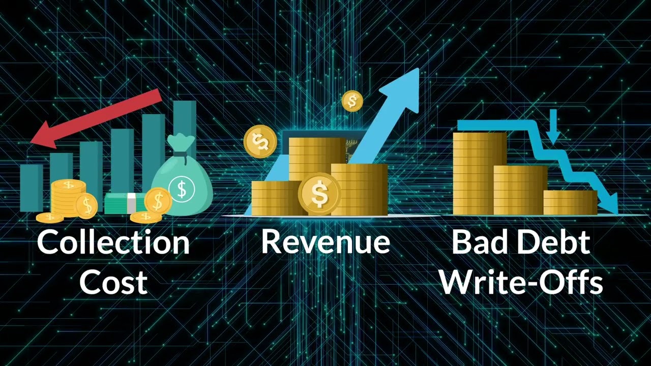 Jorie AI - About Us - Full Length Video - Learn How and Why Jorie AI is leading the way in RCM