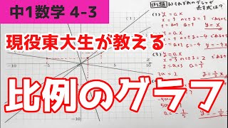 サンプル動画
