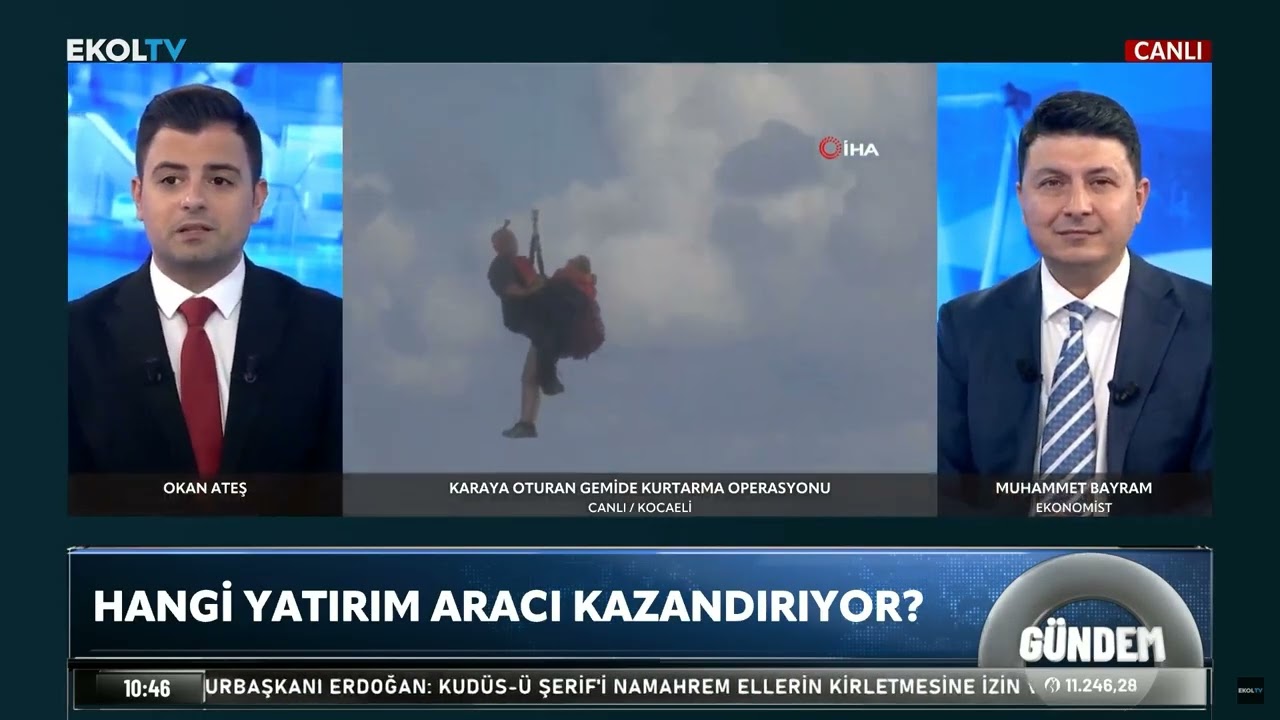 FED Faizi İndirdi! Altında Son Durum Ne?