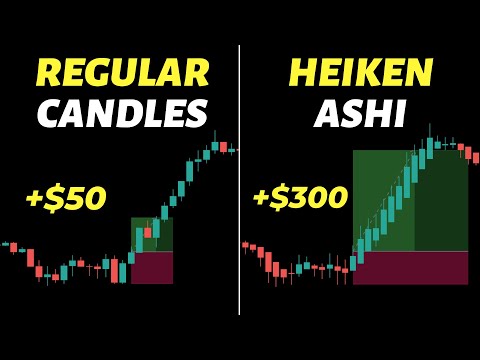 Super Accurate Heiken Ashi Strategy The Top 1% Use ( It Makes The Trading So Easy ! )