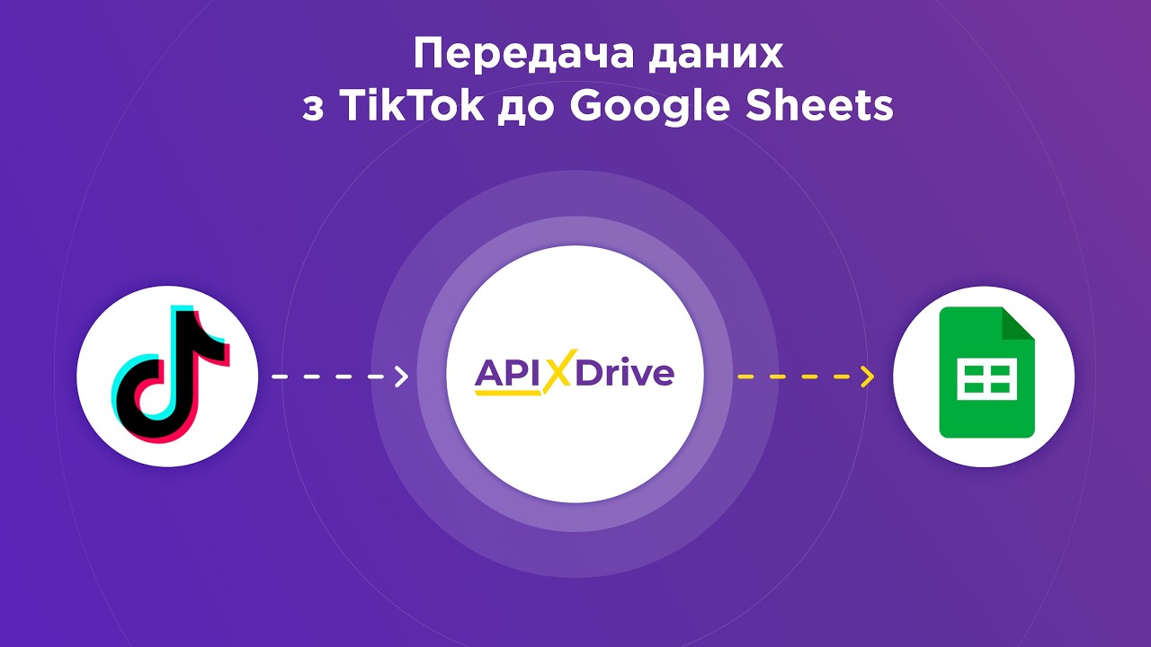 Як налаштувати інтеграцію TikTok та Google Sheets