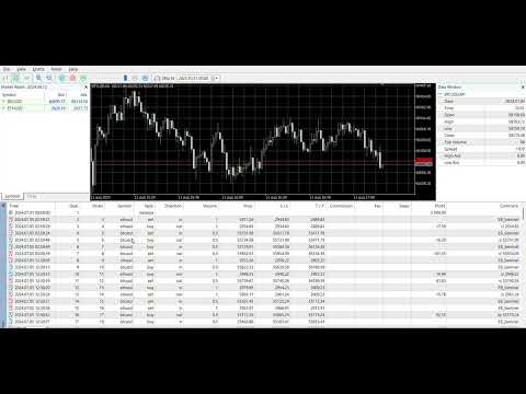 Video Ether Bit Dual Growth Sentinel