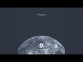 Anomalous Precession