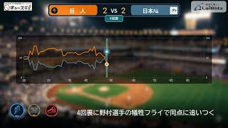 「もし岸田に打たれていたら…」初回KOの危機を救った守備と大城卓三のデータ級の勝負強さ【5/29 巨人vs日ハム】