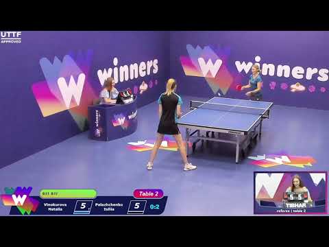 Winners League  16.07.21  Vinokurova Natalia - Palazhchenko Iuliia  20:30
