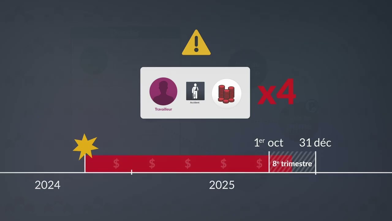 Image de prévisualisation de la vidéo YouTube