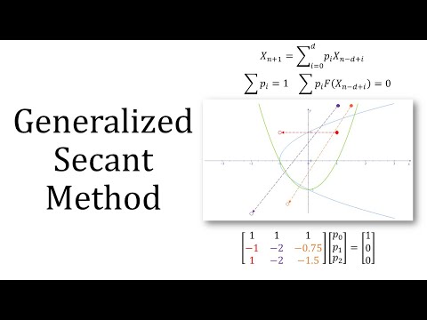 Secant Method for Systems of Nonlinear Equations Generalized Secant Method video
