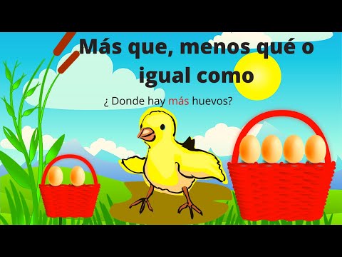APRENDE LOS CONCEPTOS DE MÁS QUE MENOS QUE O IGUAL COMO/ PARA NIÑOS EN ESPAÑOL