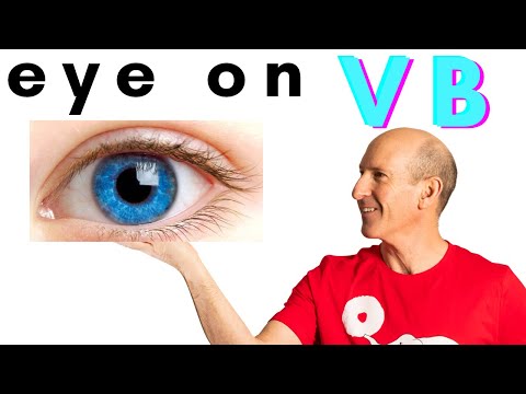 One of the BEST ETFs - Vanguard Small-Cap ETF - VB