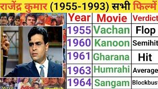 Rajendra (1955-1993) movie list  Rajendra movie hi
