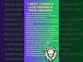 7 most common lion dreams & their meaning #shorts #shortfeed #seeinglionindream #liondreammeaning