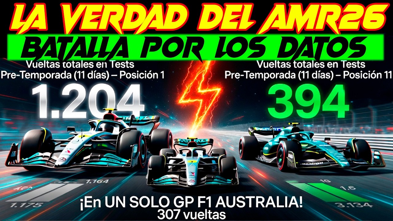 LA VERDAD DE ASTON MARTIN F1, HABLAR AHORA DE SU POTENCIAL ES RIDÍCULO, NI ELLOS LO SABEN TODAVÍA